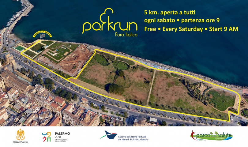 il percorso della Foro Italico parkrun