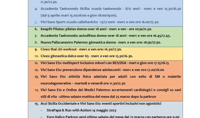 Programma attività